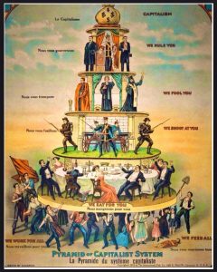 kapitalismepyramide