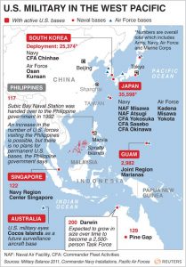 us-military-west-pacific-graphic