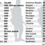 03114_troops_iraq.jpg