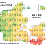 Sprøjtegift i grundvandet – en tikkende bombe