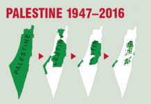 68 år siden Al-Nakba: Markeringer verden over for palæstinensisk tilbagevenden – Demo i København 13. maj