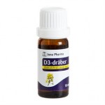 KPnetBlogs: Vitaminer til eftertanke