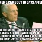 Olie og gaskrige: Kampen for at kontrollere Mellemøstens olie og gasforekomster