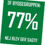 Kære Dansk Byggeri! – Af Bygningsarbejderne i Århus