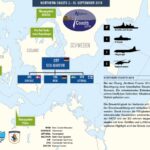 NATO krigsøvelse kombineret med våbenmekka – Northern Coasts 2019 er startet i København