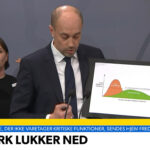 Regeringen opgiver inddæmning af COV-19 – regningen betales af fattige og syge