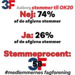 Oktober Radio: Tilbage til trædemøllen