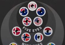 Den danske stat strammer kontrollen