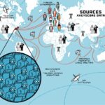 Kan danske journalister kræves retsforfulgt i USA for whisteblower afsløringer?