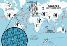 Kan danske journalister kræves retsforfulgt i USA for whisteblower afsløringer?