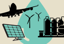 Krigspropaganda og energiforsyning