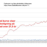Inflationens snigende tyveri