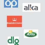 Ny nordisk socialdemokratisme