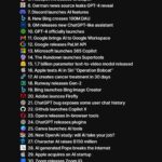 Automatisering af kontoret har været hypet i årevis. Nu lover kunstig intelligens at løse opgaven