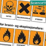 Den kemiske industris profit er vigtigere end menneskers sundhed
