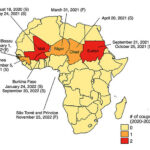Militærkup er ikke en sejr for revolutionære kræfter, som revisionisterne påstår