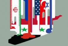 Syrien er et bytte for imperialistmagterne og deres reaktionære tjenere